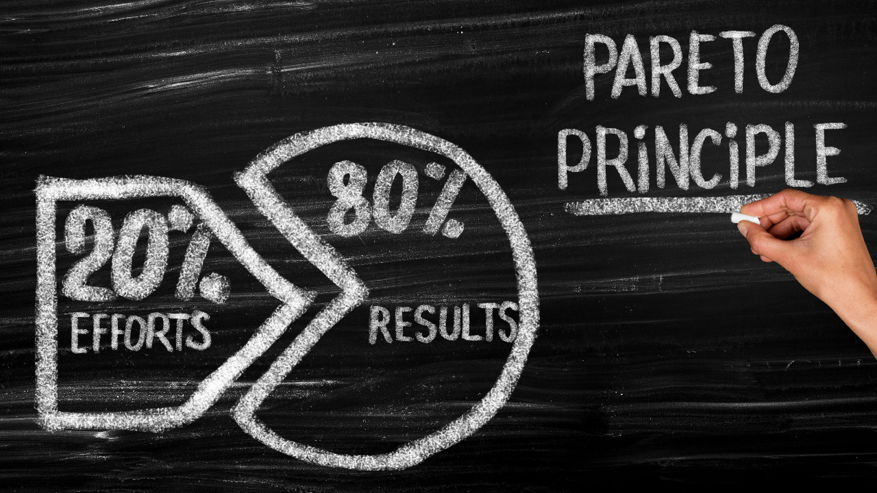 A visual diagram representing the concept of the 80/20 Rule, showing how 20% of actions lead to 80% of results, with examples such as high-impact tasks, key techniques in martial arts, and personal well-being